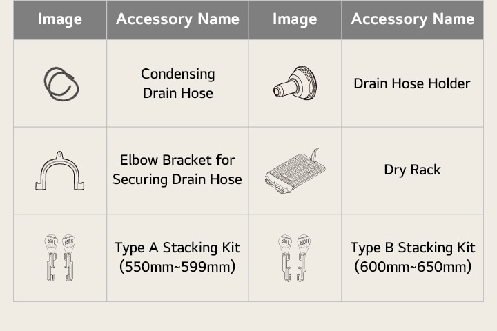 Parts and kit table