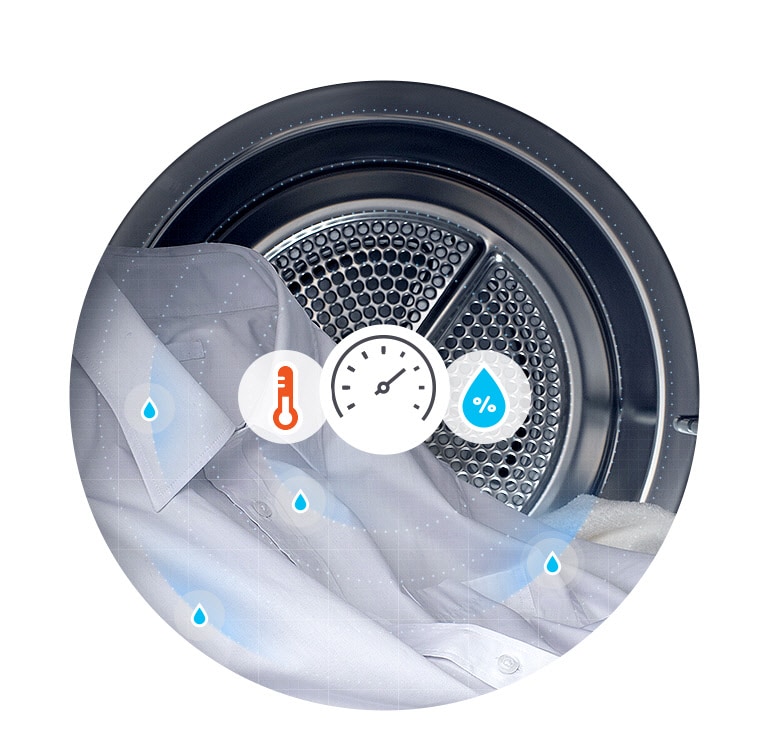 Facilitates Drying Performance