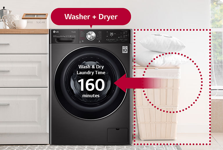 This is an image of an all-in-one product that saves space in the house and washing time.