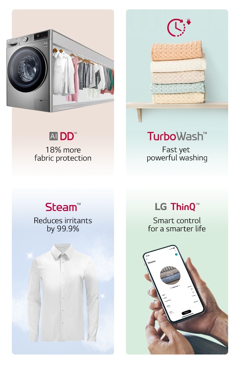 This is an image that summarizes the main features of the product into four categories.