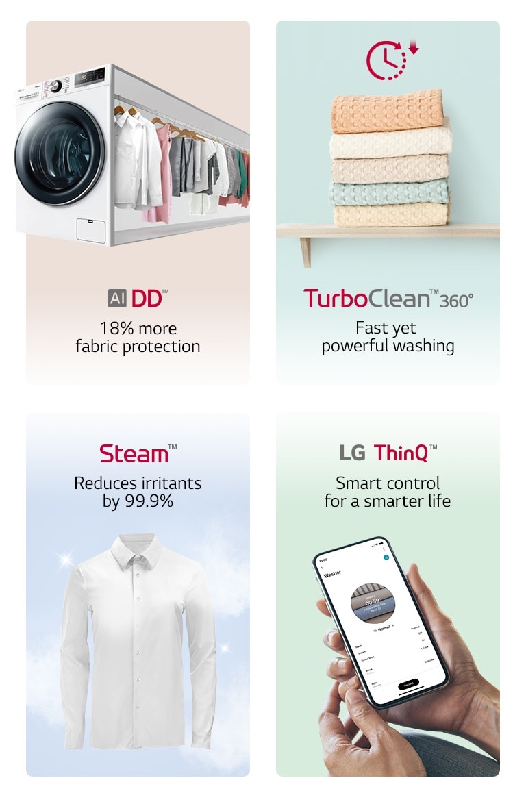 This is an image that summarizes the main features of the product into four categories.