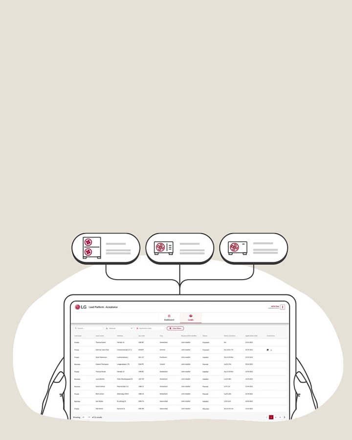 A sketch depicts a tablet that shows the LG Lead Portal's lead overview page. The tablet and three HVAC products are connected by lines.