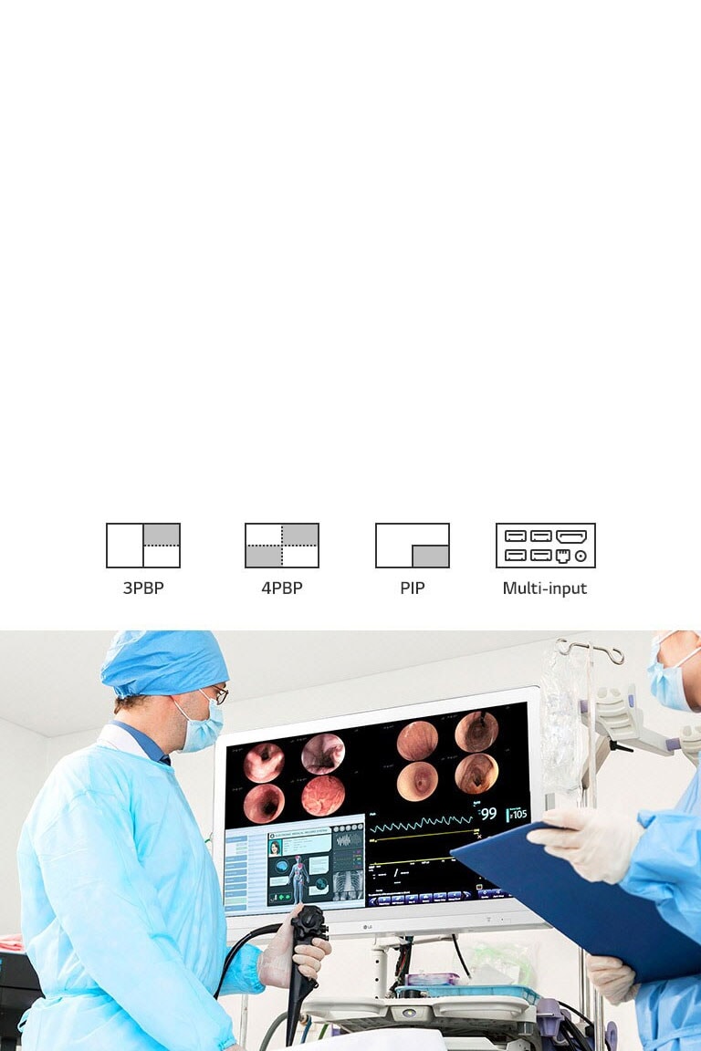 Multiple Signals on One Screen1