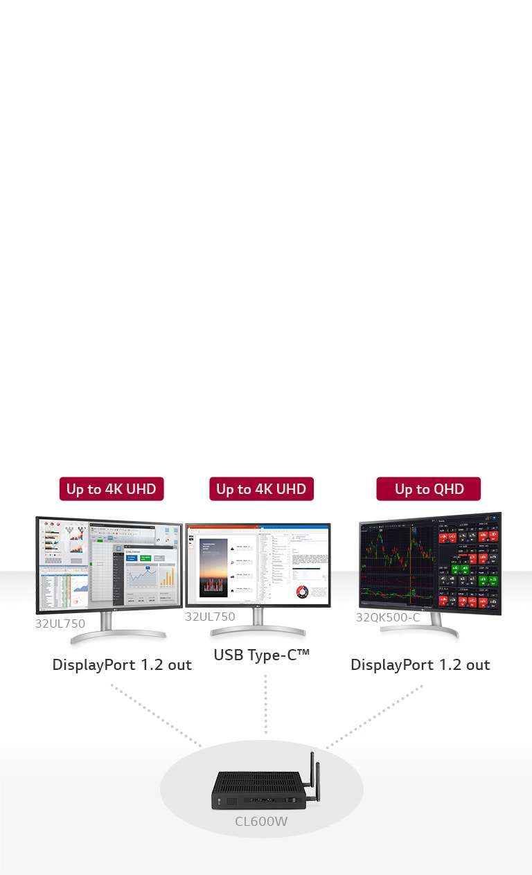 The Most Productive Workstation1