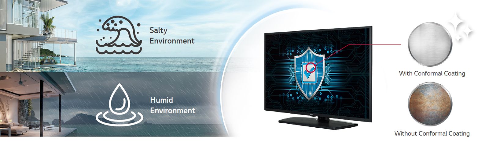 LG TVs in hotels or resorts 