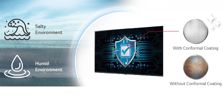 With the TV’s SoftAP function, connect other devices such as mobile phones, laptops, and tablets.
