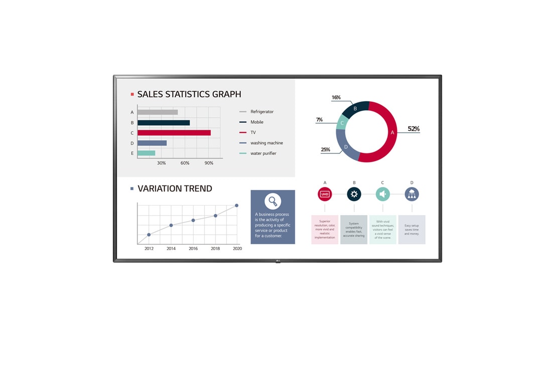 LG 86" 350 nits   120 Hz UHD Signage, 86UL3G-B