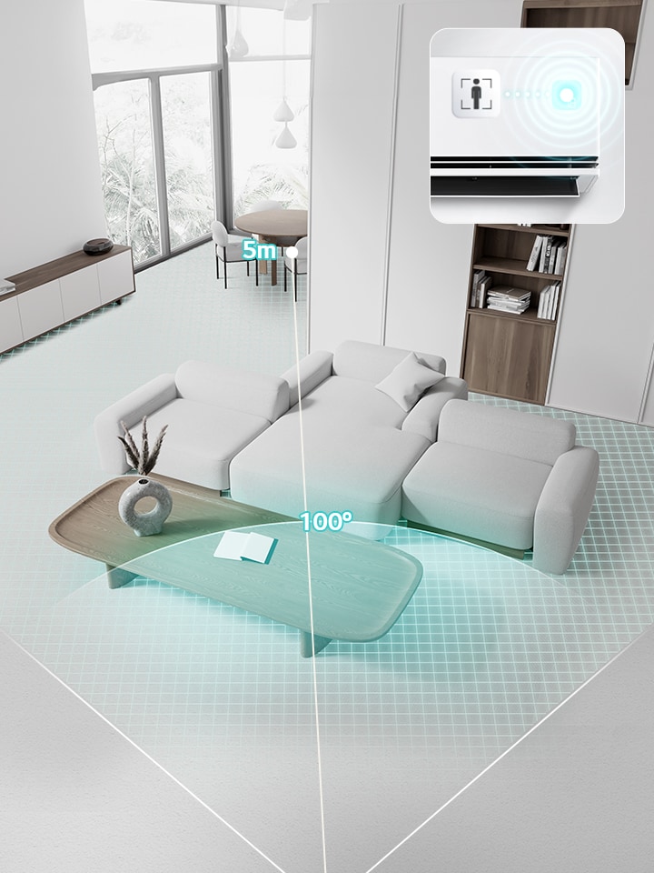 The “Human Detection Sensor” can detect humans in a room up to 5m distance, in a range of 100º left and right sides.