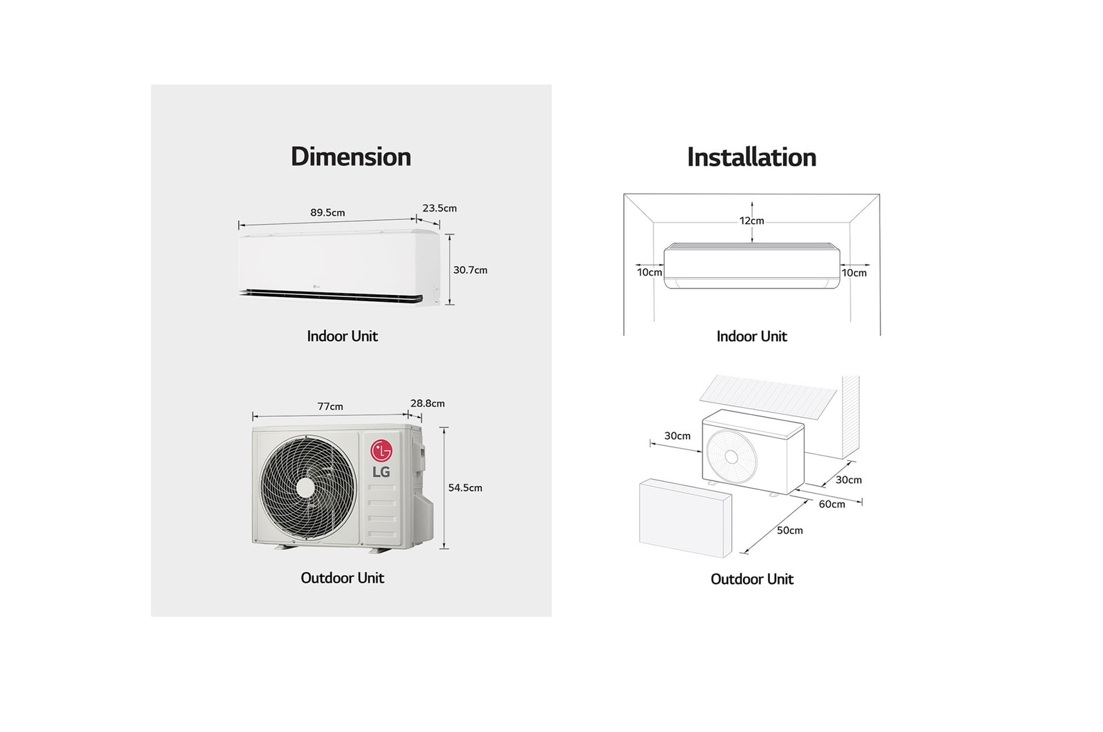 dimension_installation