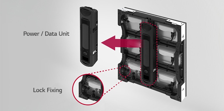 Fast Assembly and Easy Maintenance