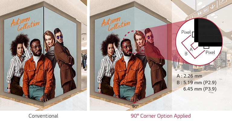 90° Corner Design Available