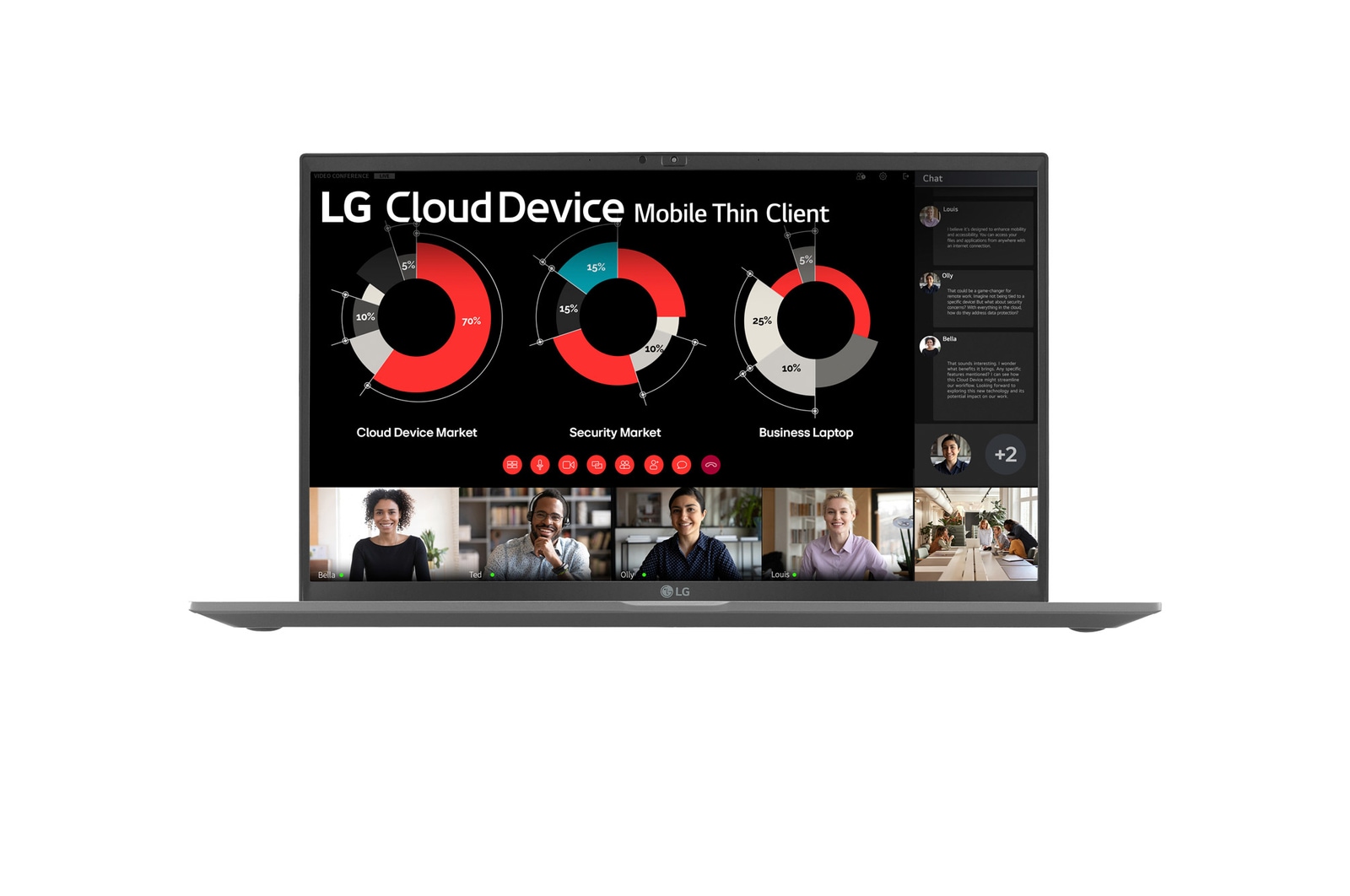 Front view of 15” LG Cloud Device Mobile Thin Client, Ultra-Light, Anti-glare, Discrete TPM 2.0, Black 15ZT90R-G.AX34A1