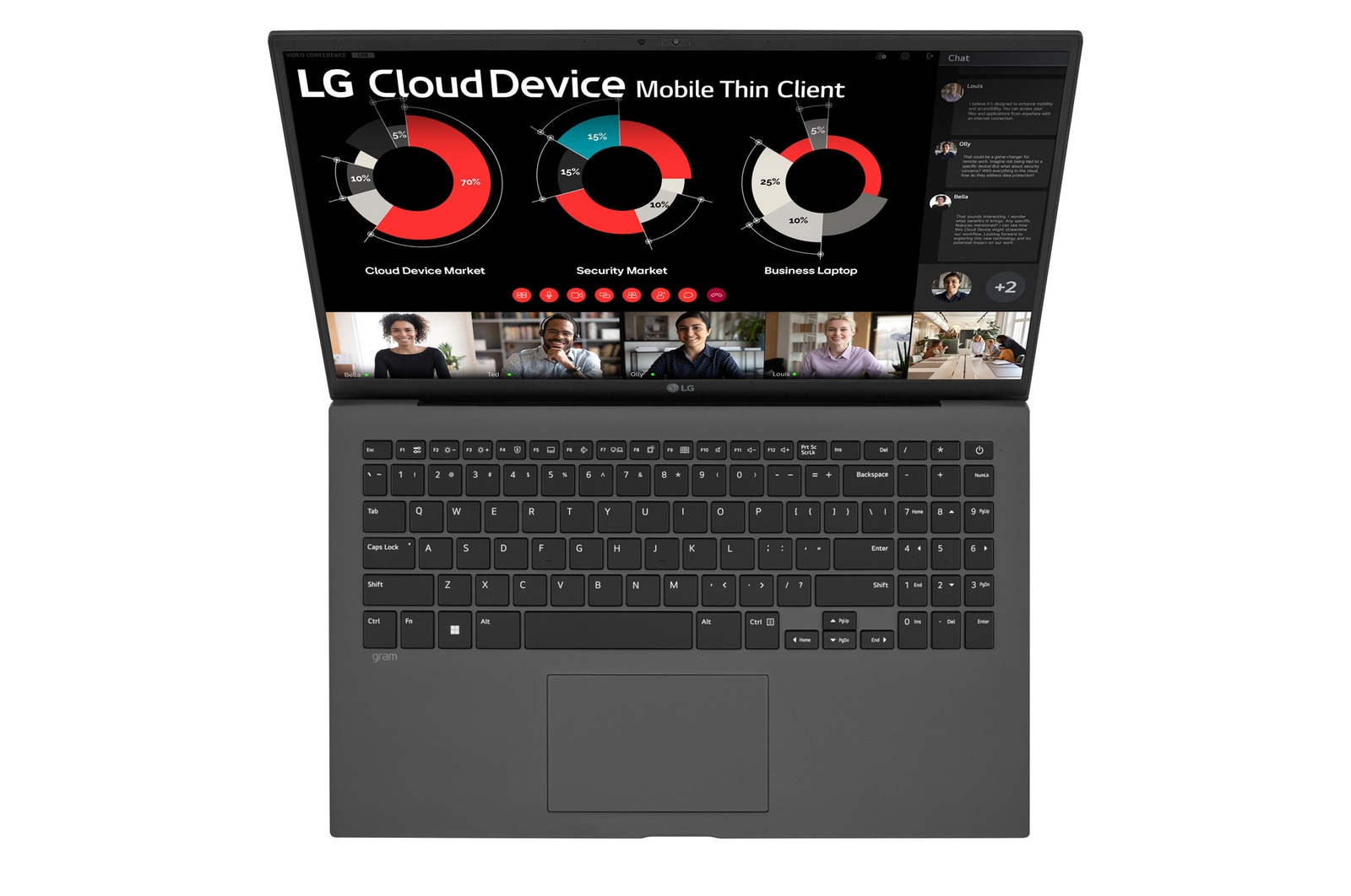 Top view and cover open