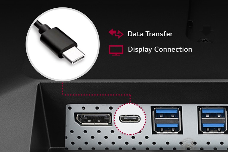 Data Transfer, Display Connection by USB Type-C™ connection.