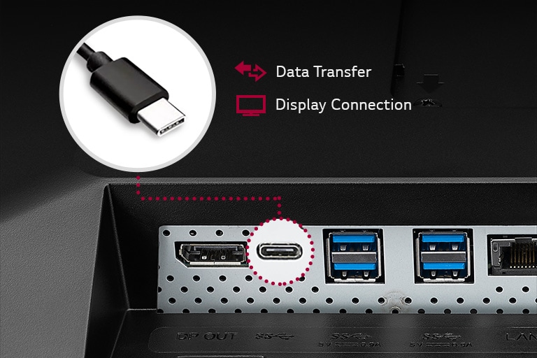 Data Transfer, Display Connection by USB Type-C™ connection.