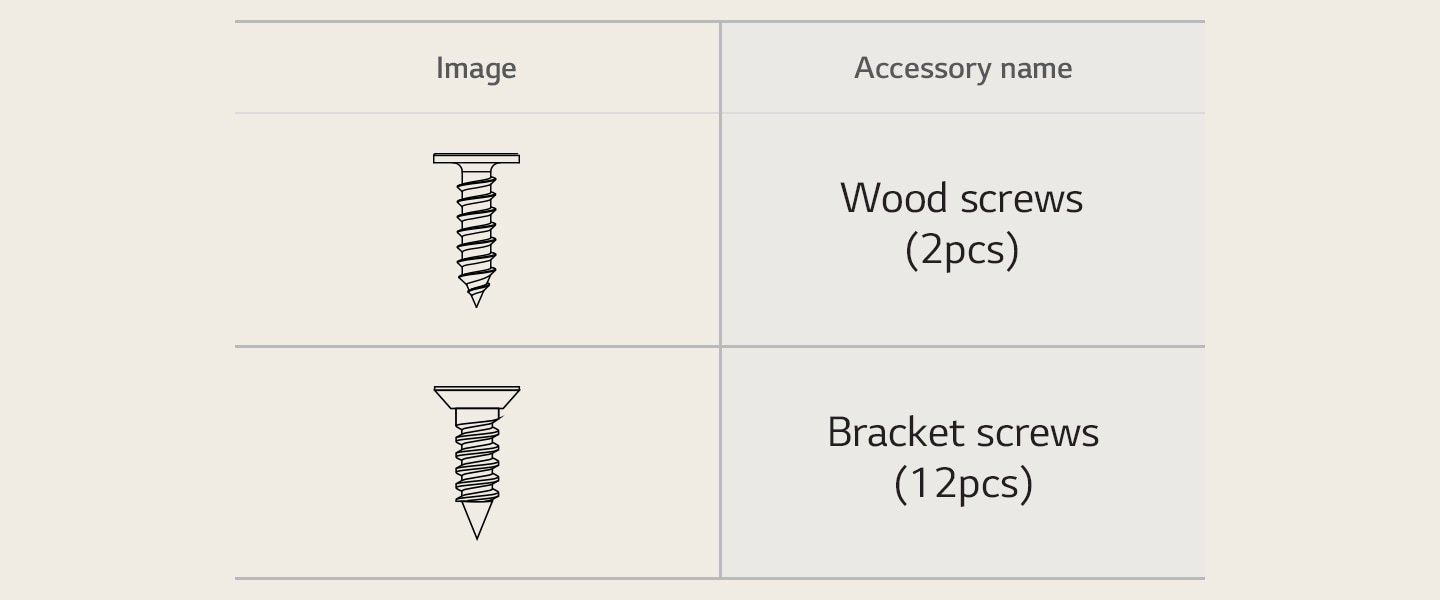 The Wood screws and Bracket screws needed for installation.	