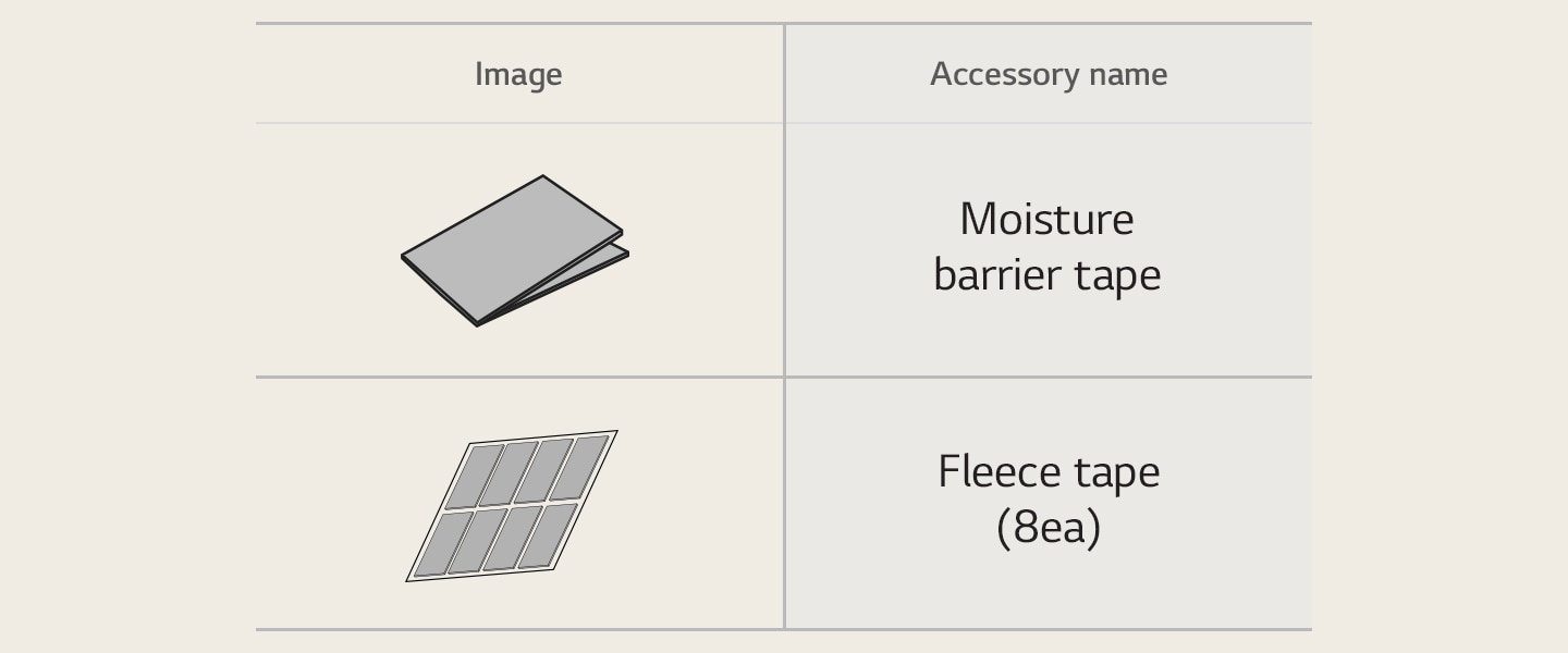 The Moisture barrier tape and Fleece tape dishwasher parts.	