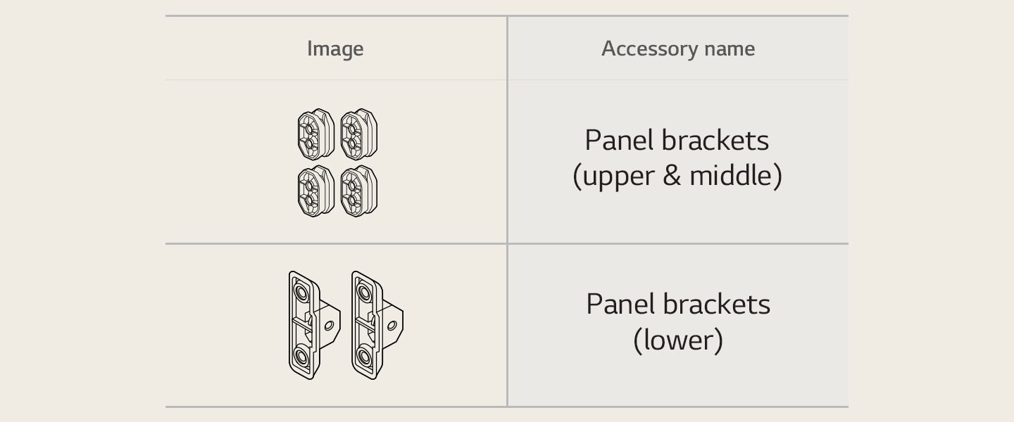 The dishwasher's Panel brackets parts. 	