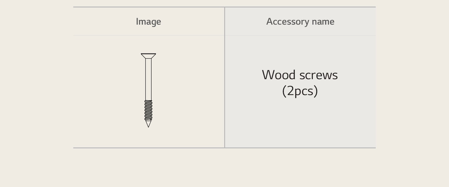 The Wood screws needed for installation. 	