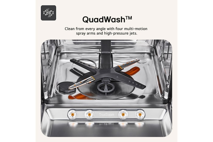 Quadwash