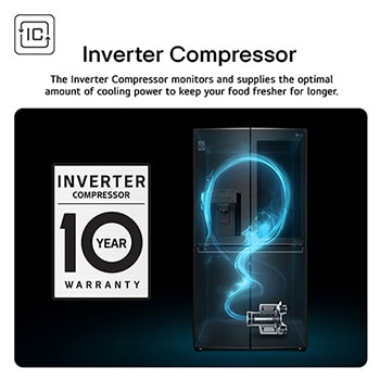 inverter compressor