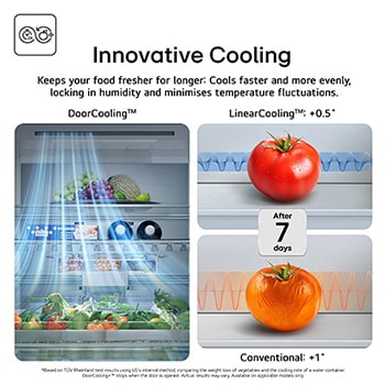 innovative cooling