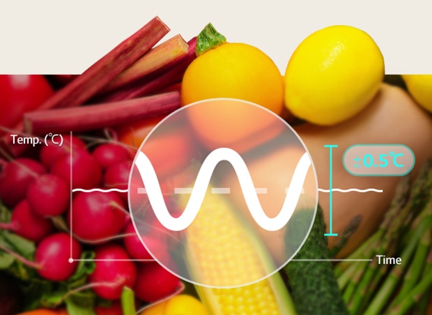 There is a graph in front of fresh vegetables.	