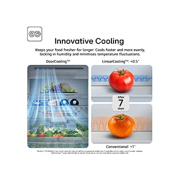 Front view of 628L, InstaView™ American Style Fridge Freezer, Black - GSXE80EVBE