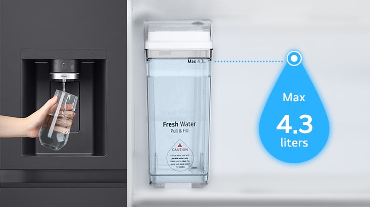 Water pouring scene on the left and water drop emoji indicating the capacity of the water tank on the right