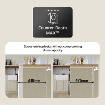 An image showing a washing machine in the living room with an A rating for energy efficiency next to it, consuming 30% less electricity