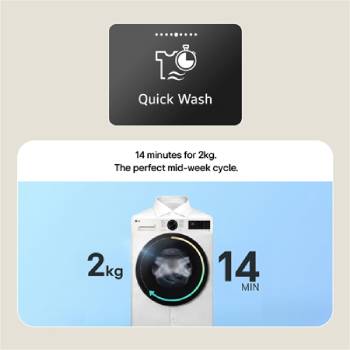 LG front load washing machine detecting the shirts in a laundry room