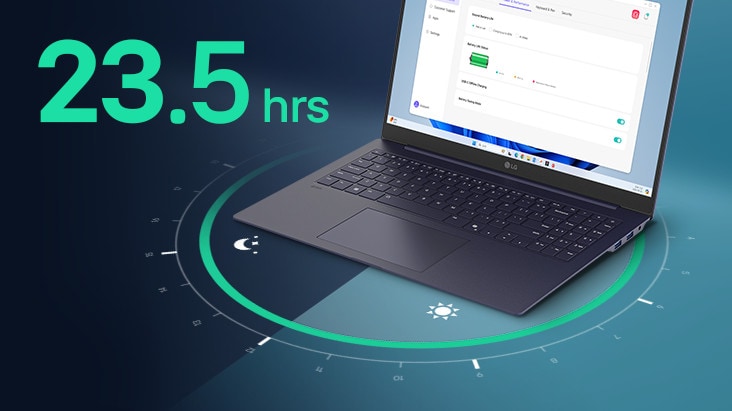 A laptop displaying a battery usage interface on its screen, surrounded by a circular visual representation of time. The text '23.5 hrs' is prominently featured, highlighting extended battery life.