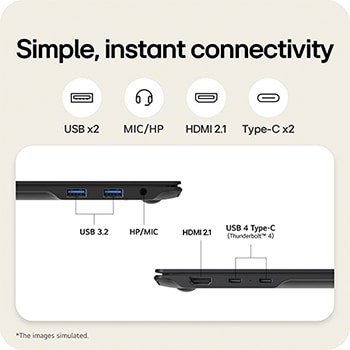 Top-down view and cover closed