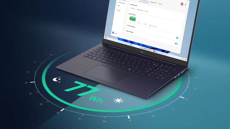 A laptop displaying a battery usage interface on its screen, surrounded by a circular visual representation of time. The text '77Wh' is prominently featured, highlighting battery life.	