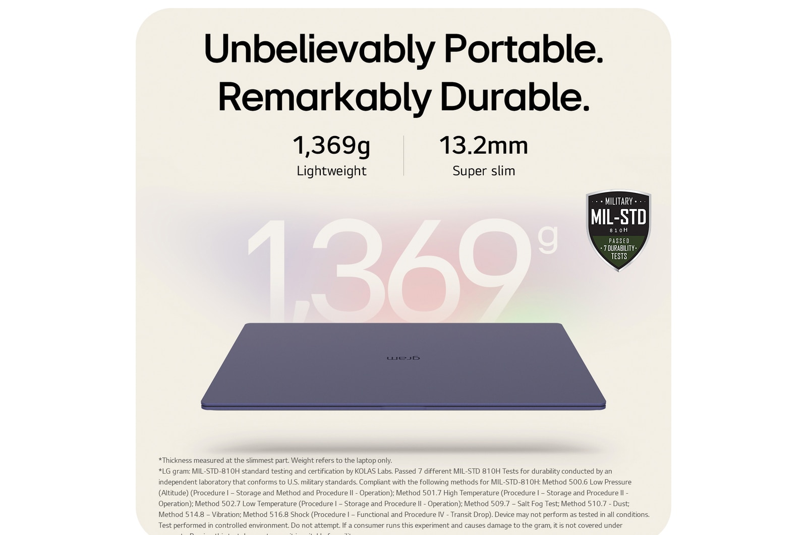 -30 degree side port zoom-in view with cover open