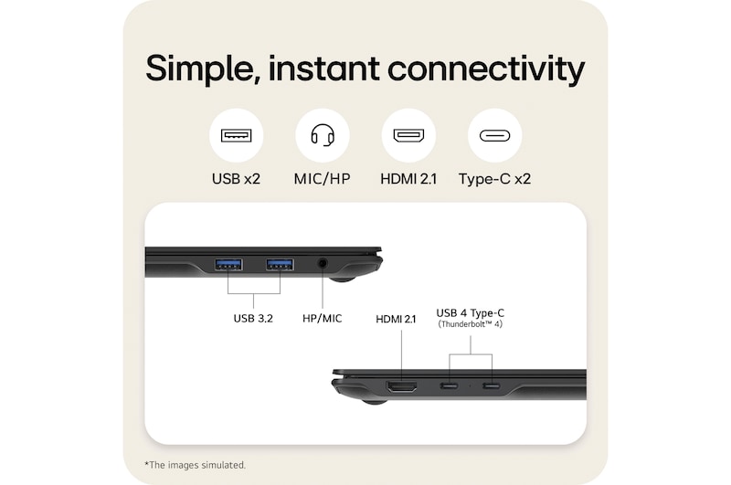 Top-down view and cover closed