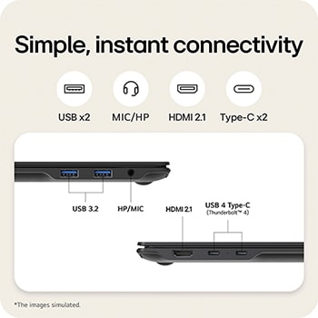Top-down view and cover closed