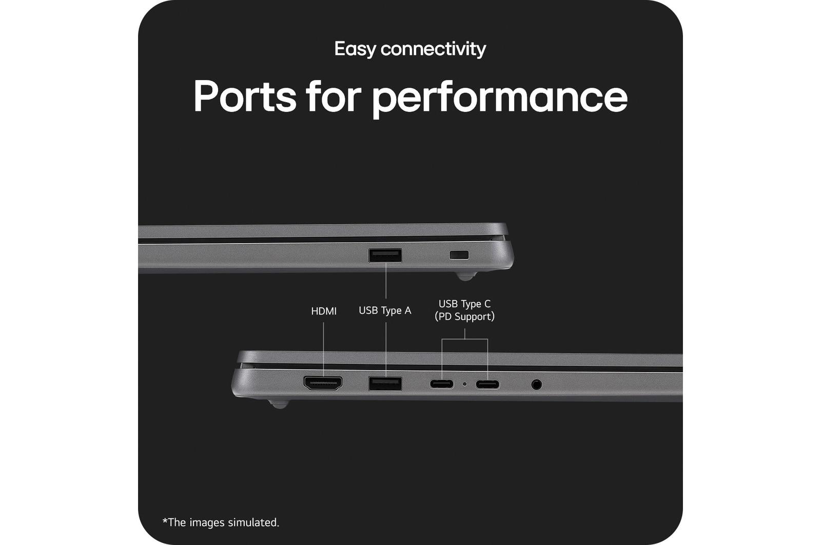 -30 degree side view and cover half open