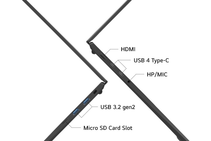 The image highlights the side ports of a laptop, including HDMI, USB 4 Type-C (Thunderbolt™ 4), HP/MIC, USB 3.2 gen2, and a Micro SD card slot. It showcases the laptop's versatile connectivity options.