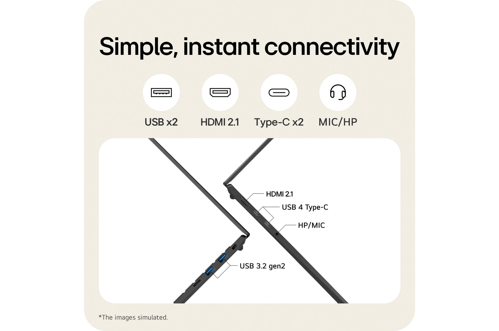 +30 degree side port zoom-in view with cover open
