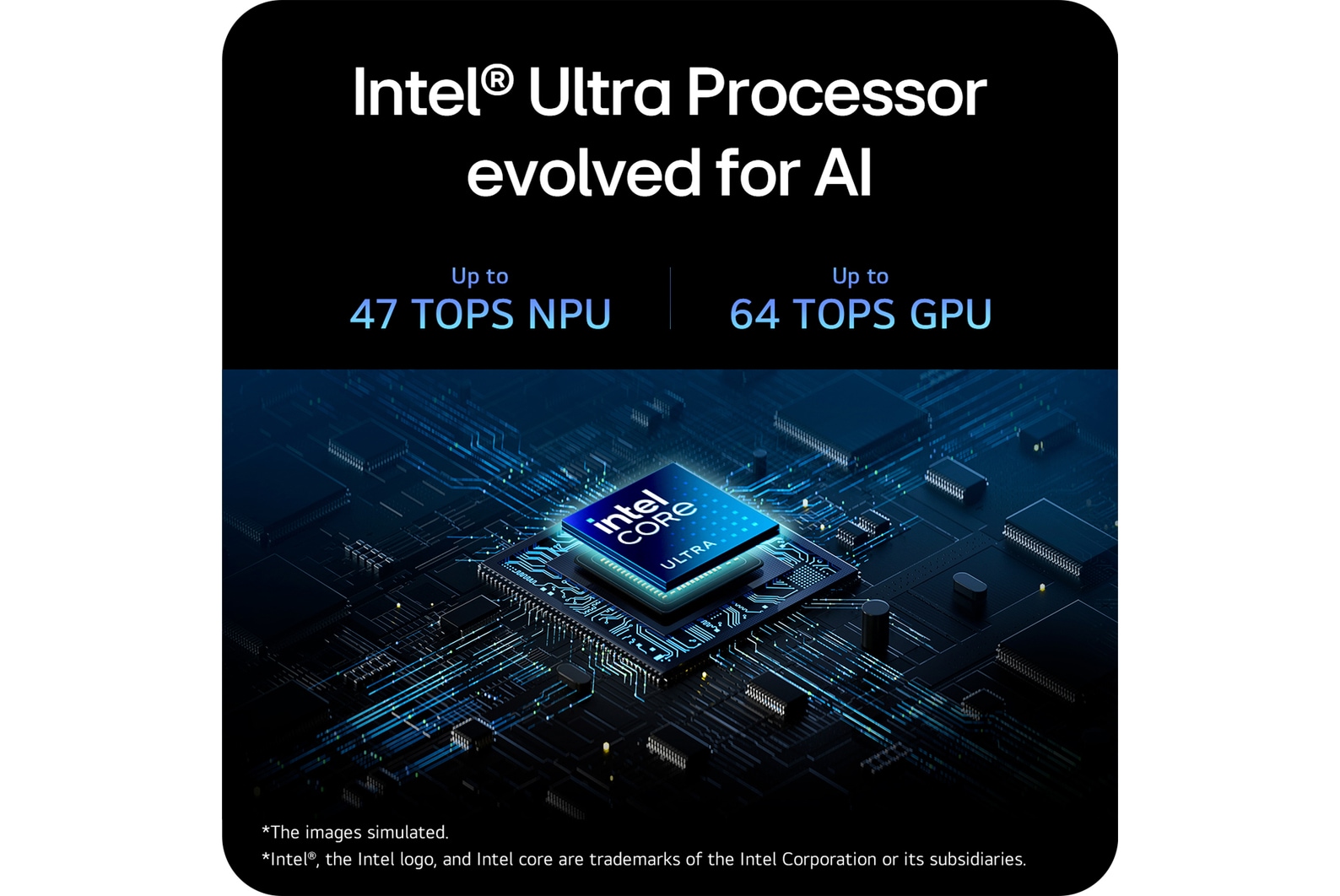 Top-down view and cover closed