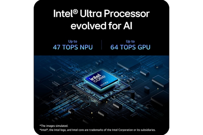 Top-down view and cover closed