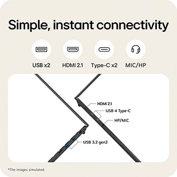 +30 degree side port zoom-in view with cover open