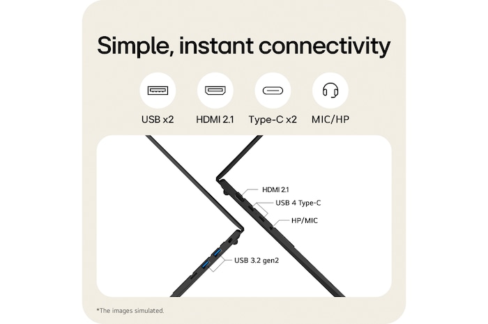 +30 degree side port zoom-in view with cover open