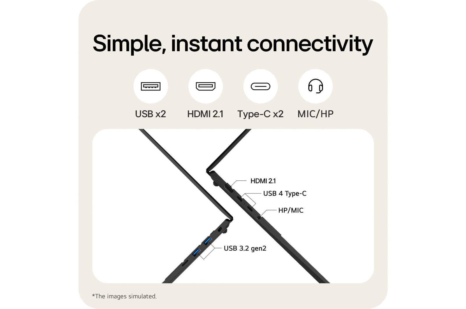 +30 degree side port zoom-in view with cover open