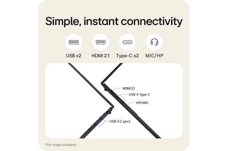 +30 degree side port zoom-in view with cover open