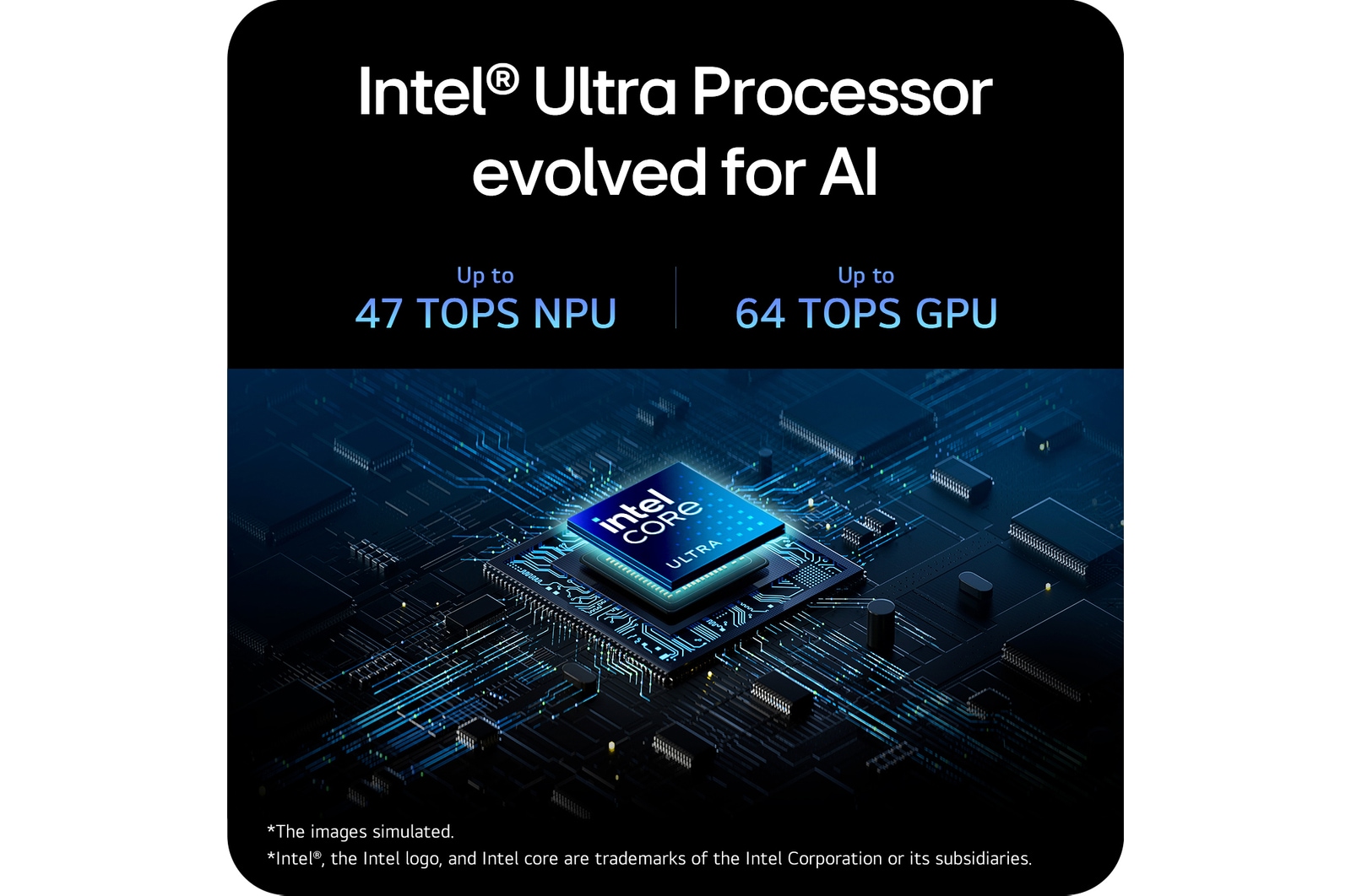 Top-down view and cover closed