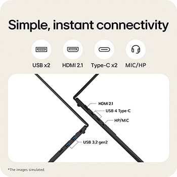 +30 degree side port zoom-in view with cover open