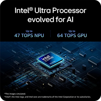 Top-down view and cover closed