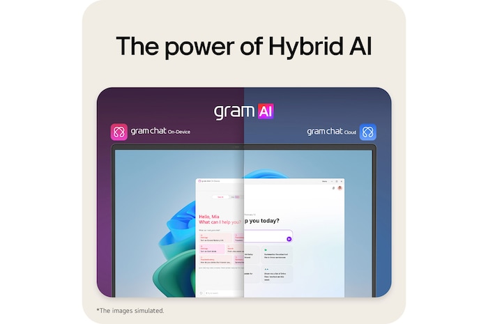 Hybrid AI